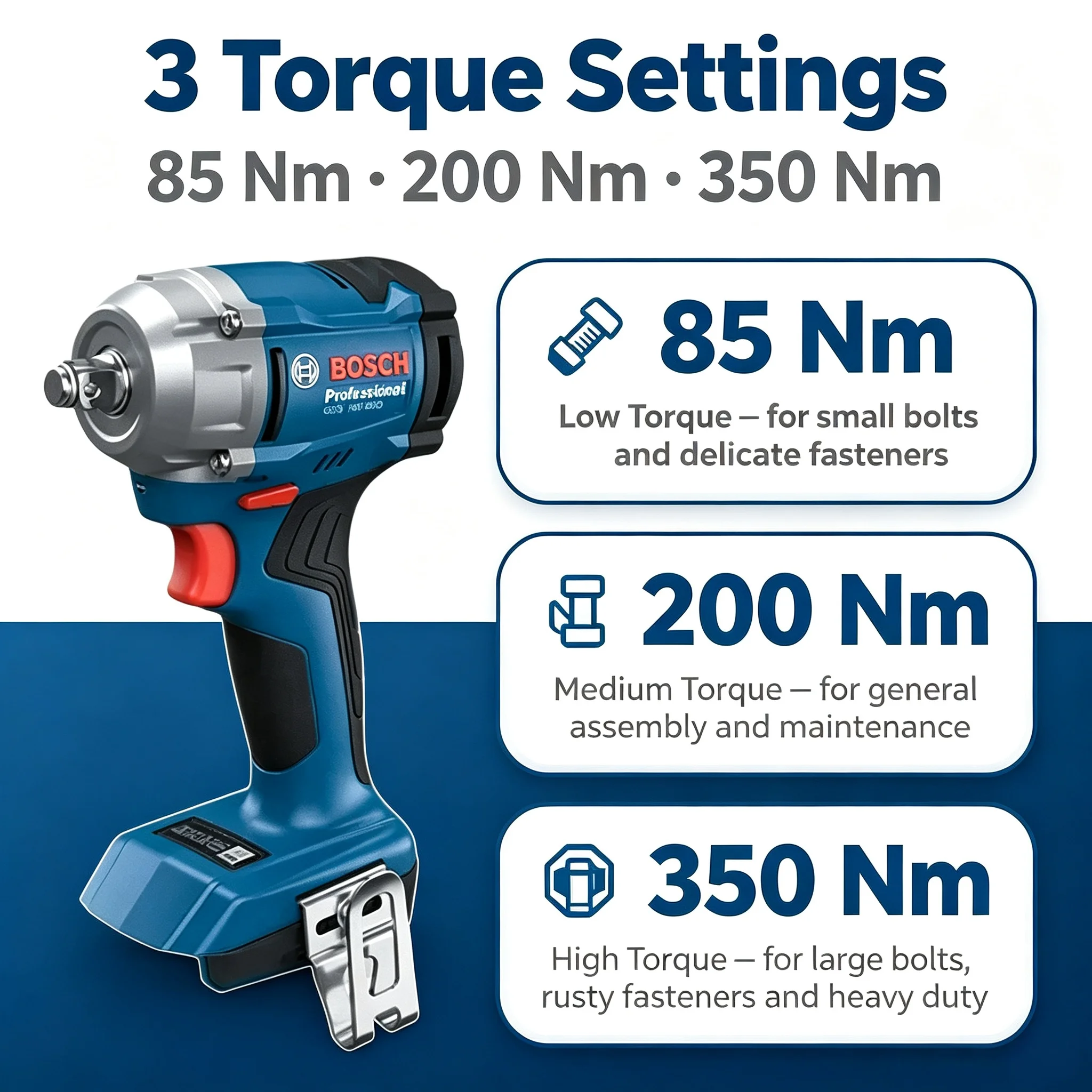 Torque Wrench - Chave de Impacto Sem Fio Bosch