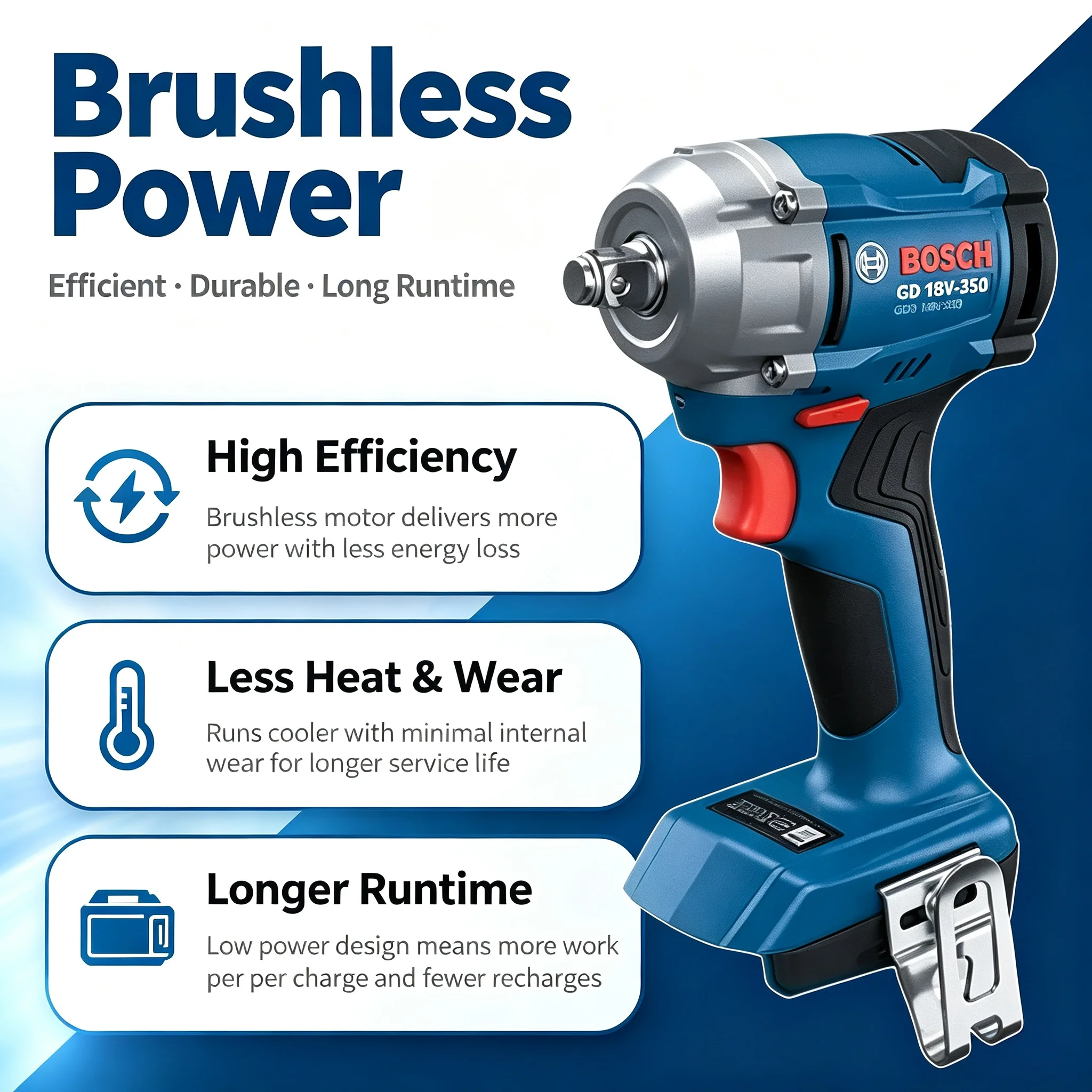 Chave de Impacto Sem Fio Bosch - Torque Wrench avaliação e preço
