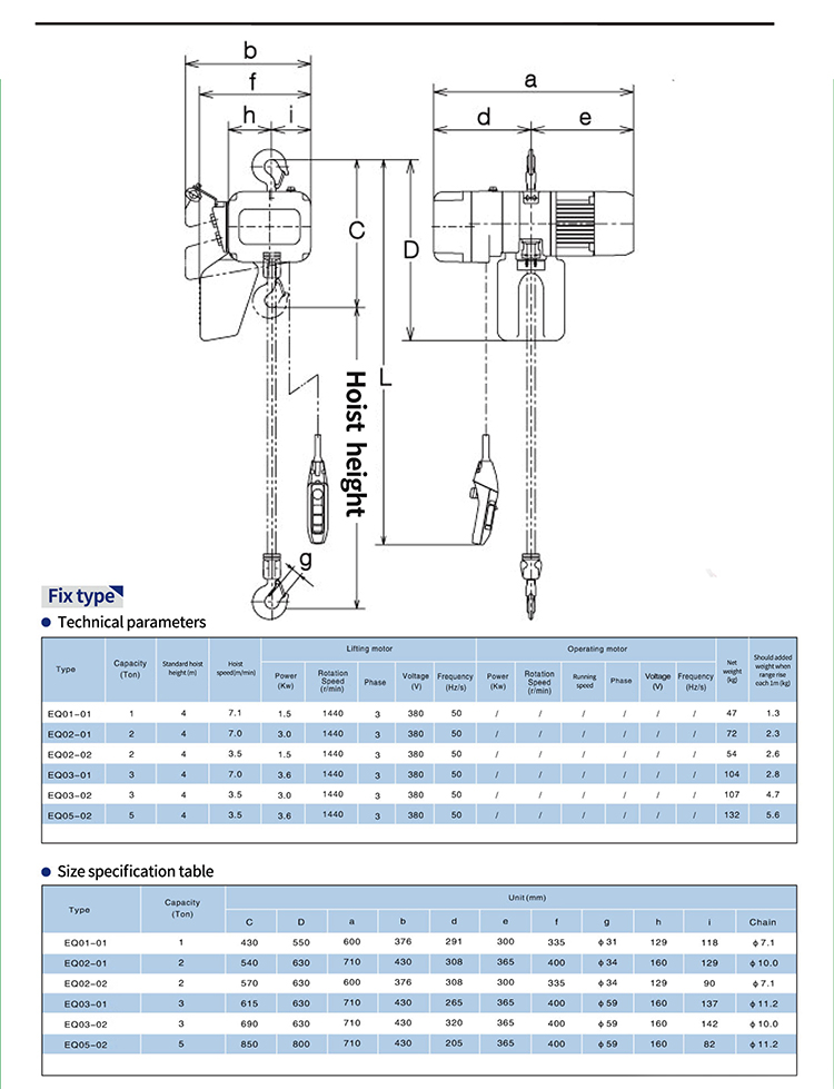 Guincho Elétrico 1T Barato com - Car Jack avaliação e preço